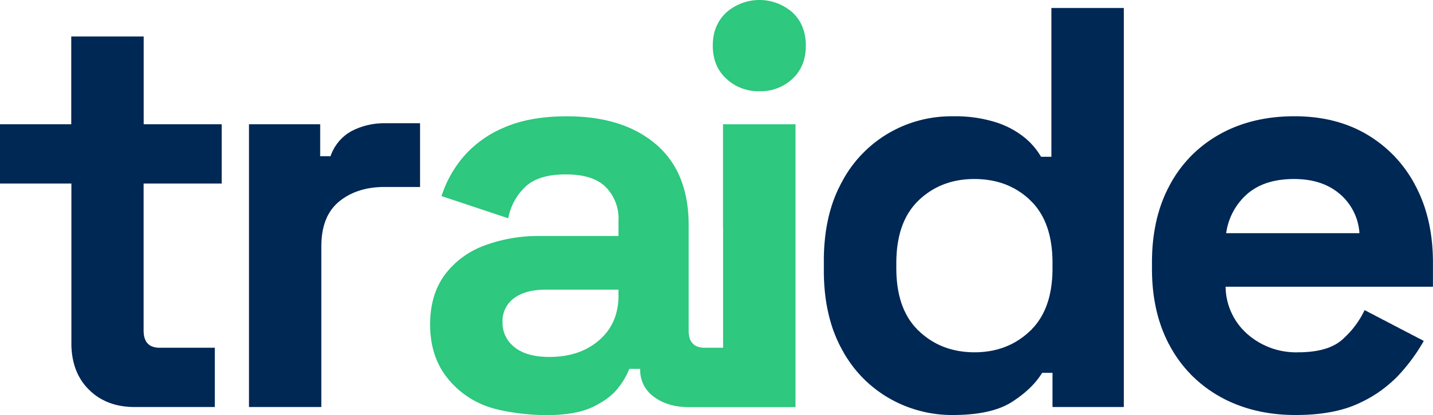 Logo von traide AI